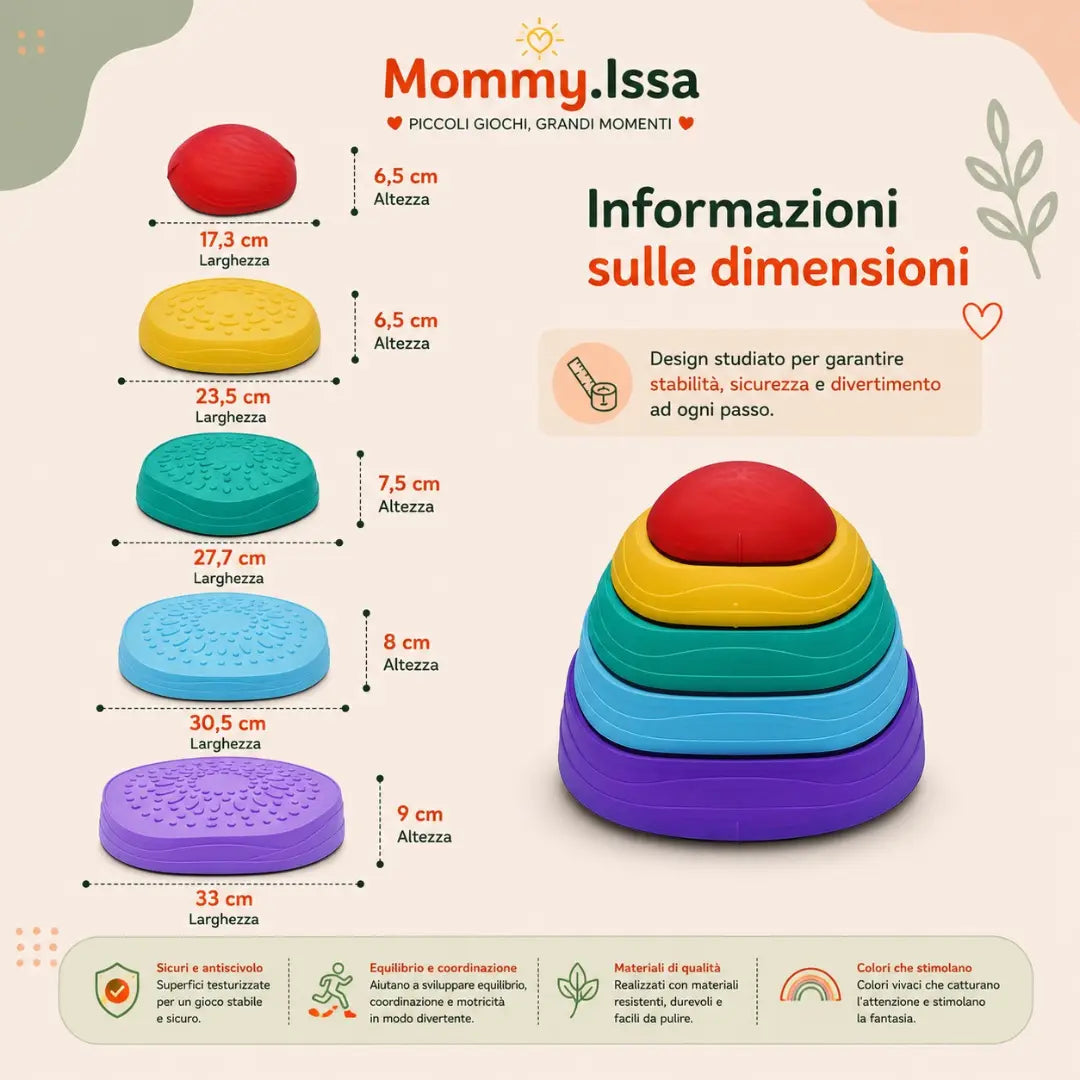 🌈 Sentiero dell'Equilibrio™